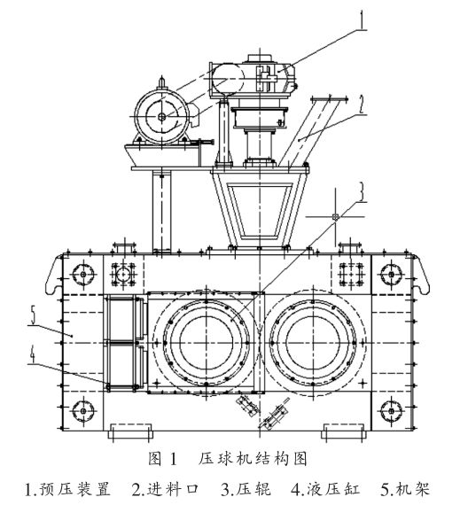 壓球機(jī)的工作原理及成型過(guò)程 壓球機(jī)的工作原理及成型過(guò)程